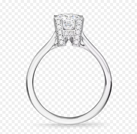 Ring Collection